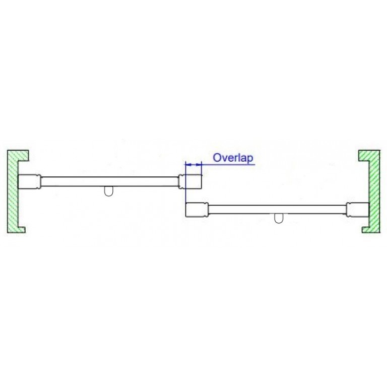 2 Panels - Side Open - Door Handle On Right Side