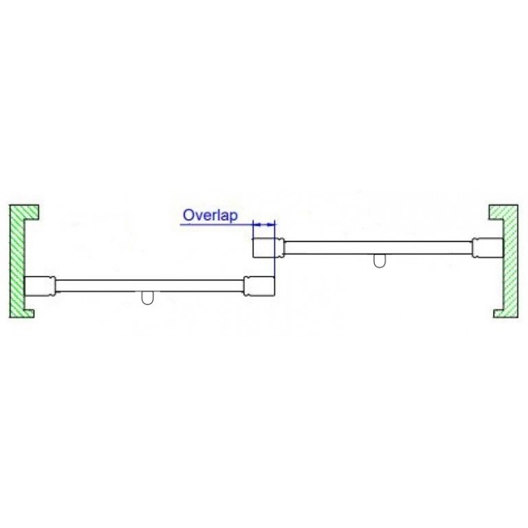 2 Panels - Side Open - Door Handle On Left Side