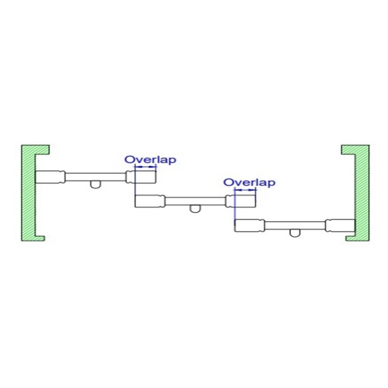 3 Panels - Side Open - Door Handle On Right Side