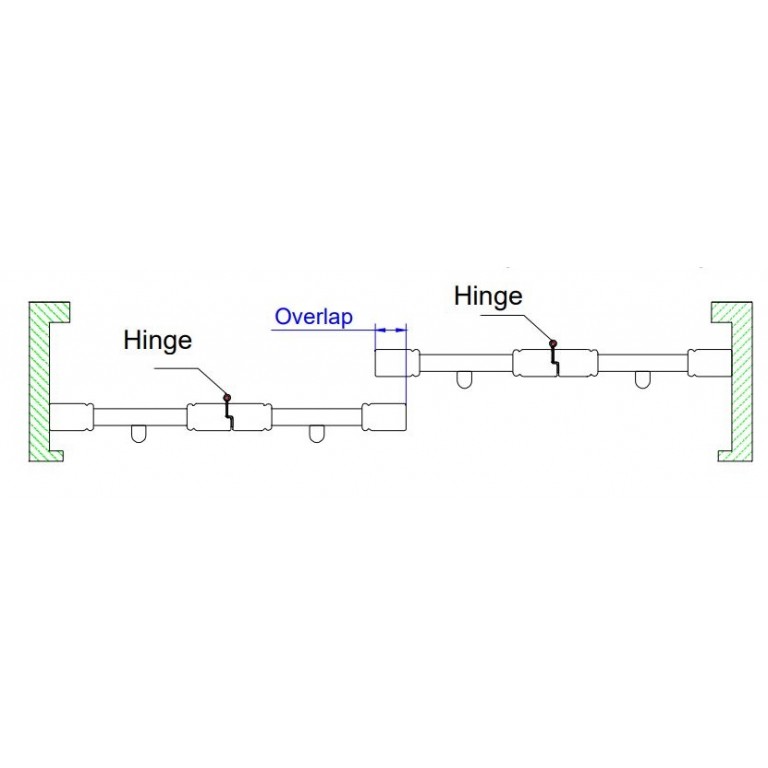 4 Panels - Side Open - Door Handle On Left Side