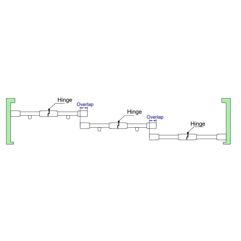 6 Panels - Side Open - Door Handle On Right Side