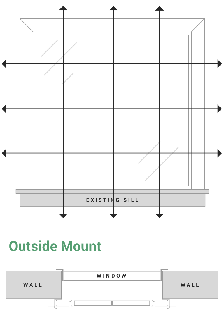 Outside Measurement